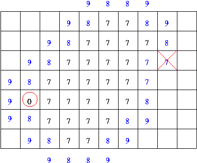 GIF image